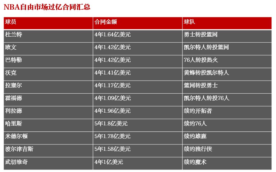 NBA官方外围投注指南，安全合法的购买渠道全解析nba官方外围在哪里买球衣便宜2026最新版下载㊙